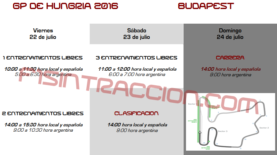 hungria