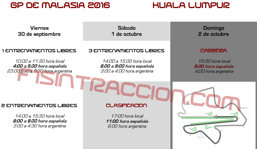 malasia